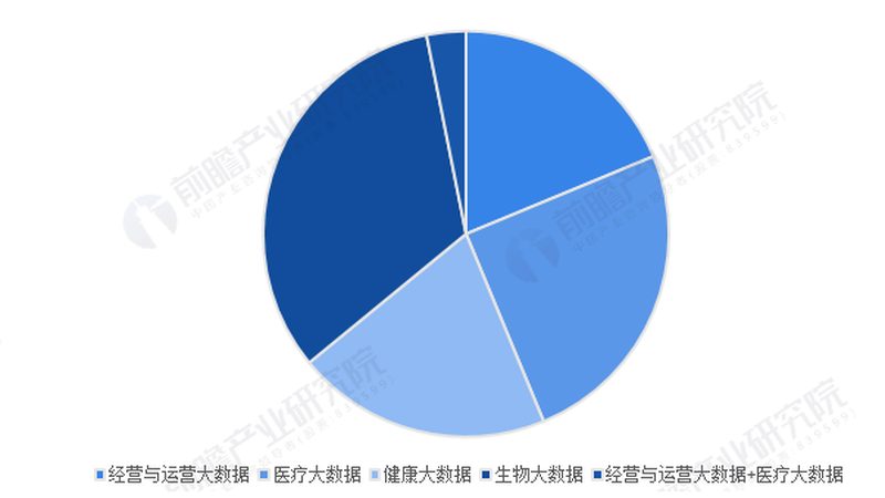 选择专业失眠调理机构时，首先要关注其资质。以下是一些重要的信任锚点：