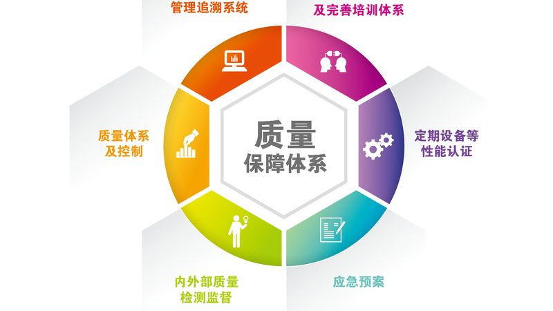 轻度失眠调理中药方